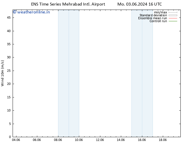 Surface wind GEFS TS We 19.06.2024 16 UTC