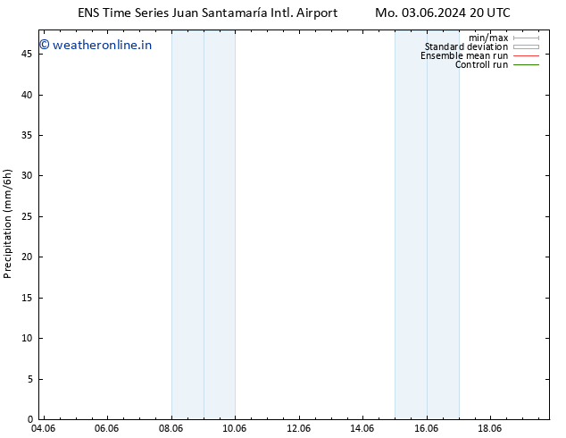 Precipitation GEFS TS Su 16.06.2024 20 UTC