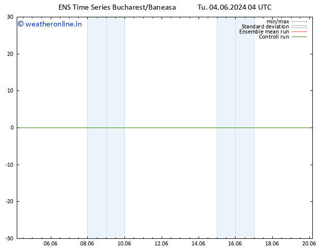 Height 500 hPa GEFS TS Th 20.06.2024 04 UTC