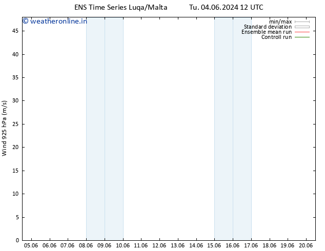 Wind 925 hPa GEFS TS Th 20.06.2024 12 UTC