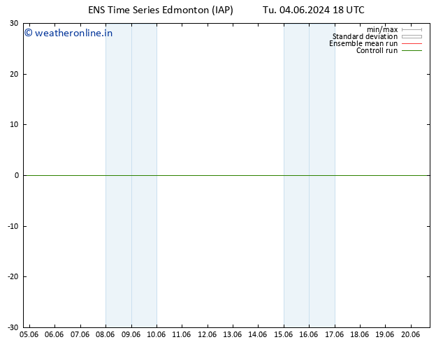 Surface pressure GEFS TS Fr 07.06.2024 12 UTC