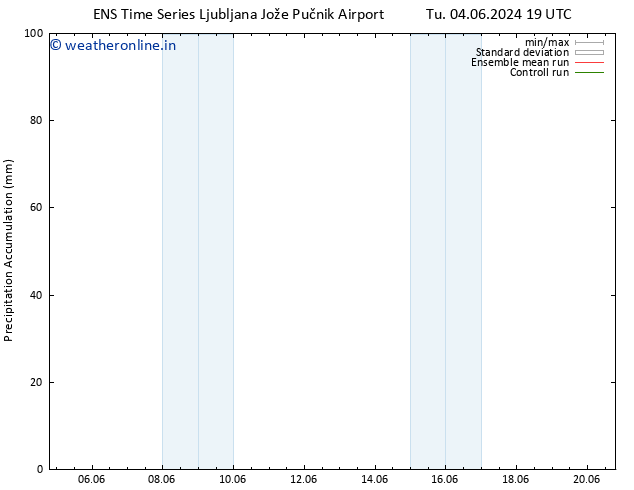 Precipitation accum. GEFS TS Th 06.06.2024 07 UTC