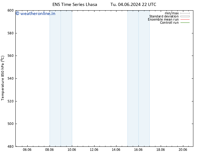 Height 500 hPa GEFS TS Fr 07.06.2024 16 UTC