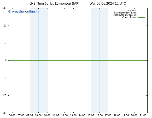 Surface pressure GEFS TS We 12.06.2024 06 UTC