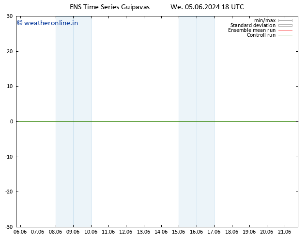 Height 500 hPa GEFS TS We 05.06.2024 18 UTC