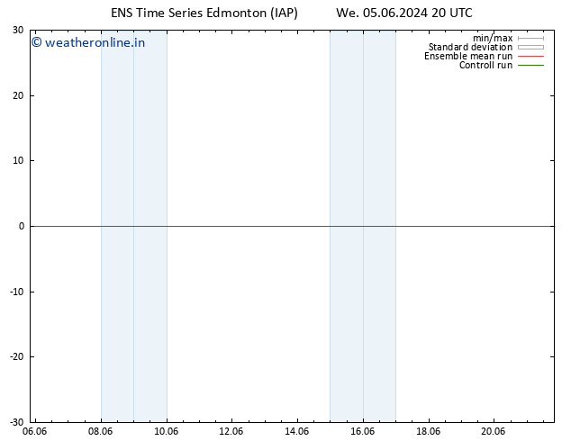 Surface pressure GEFS TS Mo 10.06.2024 08 UTC