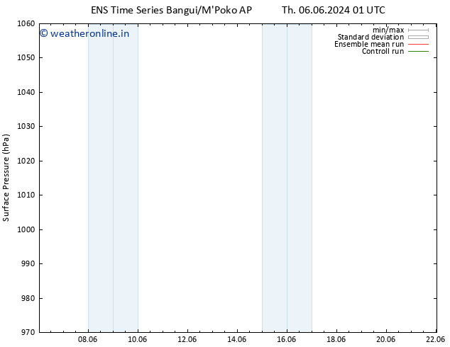 Surface pressure GEFS TS Fr 07.06.2024 01 UTC