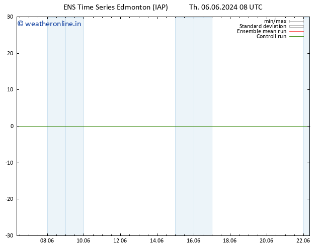 Surface pressure GEFS TS Th 06.06.2024 14 UTC