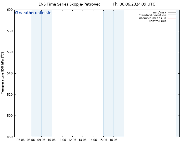 Height 500 hPa GEFS TS Tu 11.06.2024 09 UTC