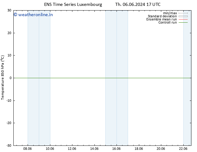 Temp. 850 hPa GEFS TS Th 13.06.2024 23 UTC