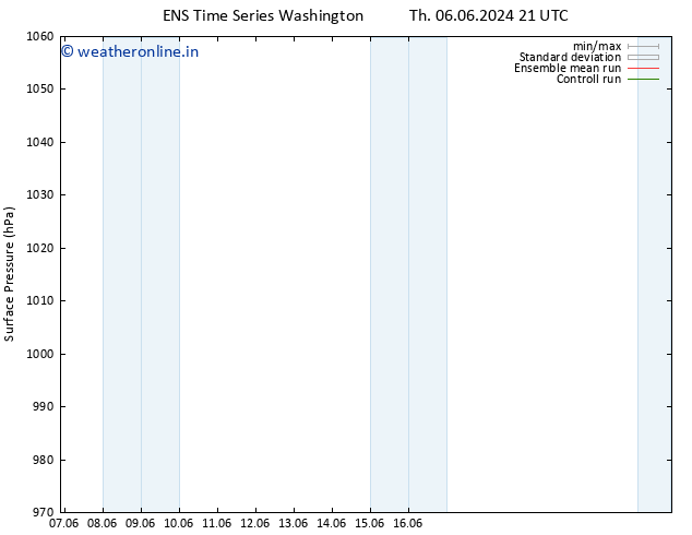 Surface pressure GEFS TS Th 06.06.2024 21 UTC