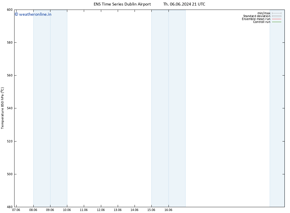 Height 500 hPa GEFS TS Th 06.06.2024 21 UTC