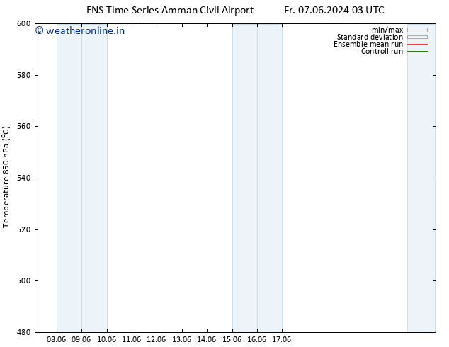 Height 500 hPa GEFS TS We 12.06.2024 03 UTC