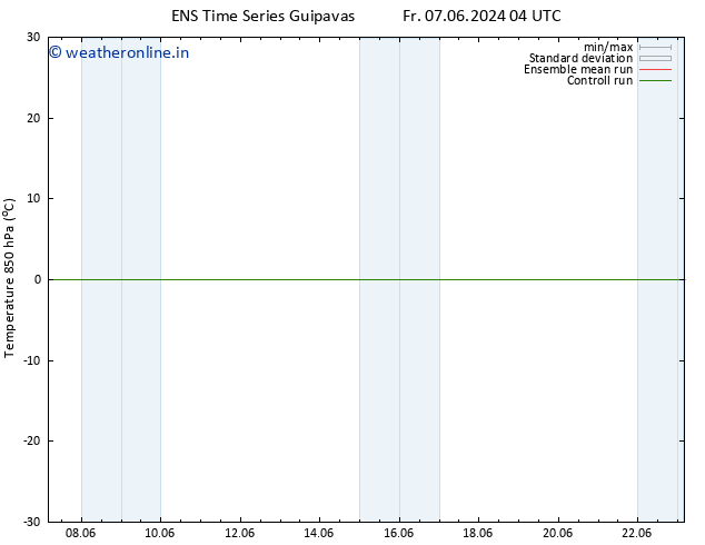 Temp. 850 hPa GEFS TS Fr 07.06.2024 10 UTC