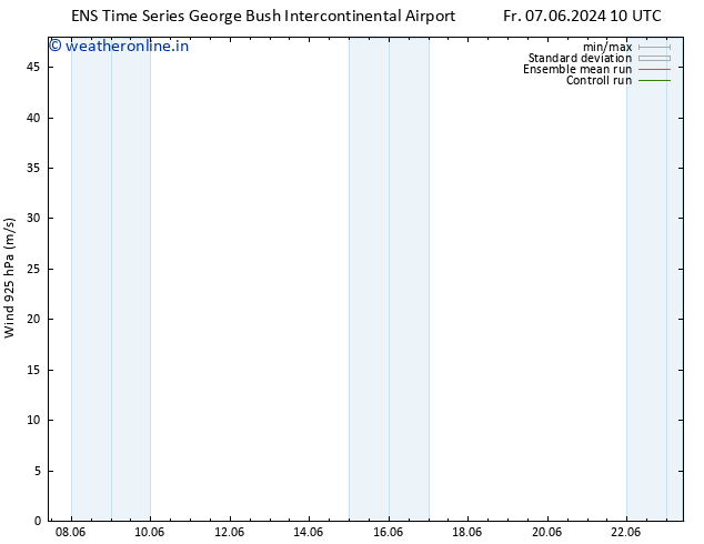 Wind 925 hPa GEFS TS Fr 14.06.2024 10 UTC