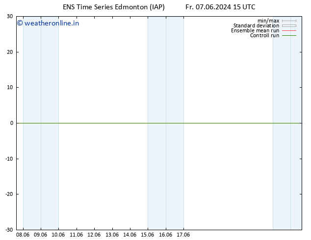 Surface pressure GEFS TS Mo 10.06.2024 15 UTC