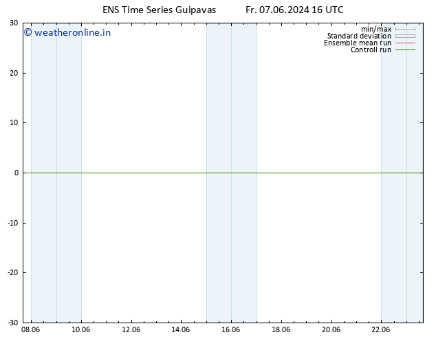 Surface wind GEFS TS Fr 07.06.2024 22 UTC