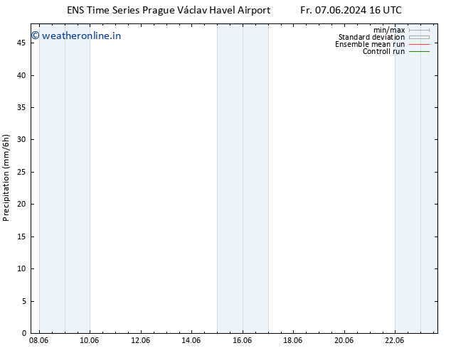 Precipitation GEFS TS Tu 11.06.2024 16 UTC