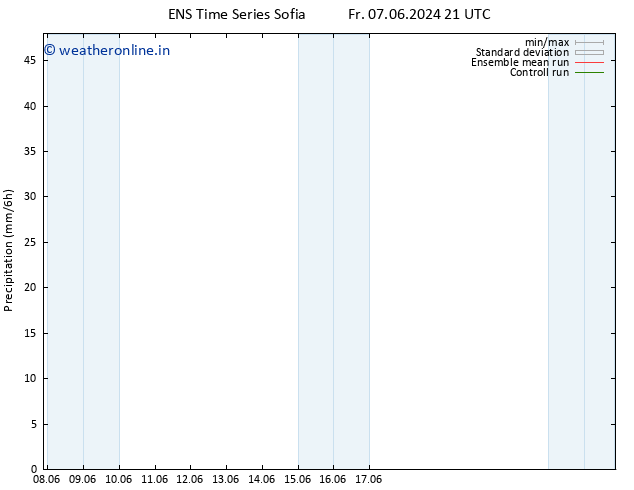 Precipitation GEFS TS Th 13.06.2024 21 UTC