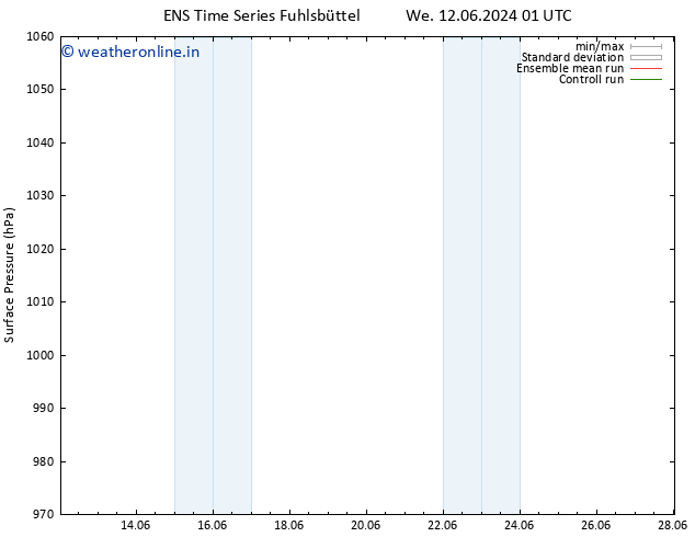 Surface pressure GEFS TS Su 16.06.2024 13 UTC