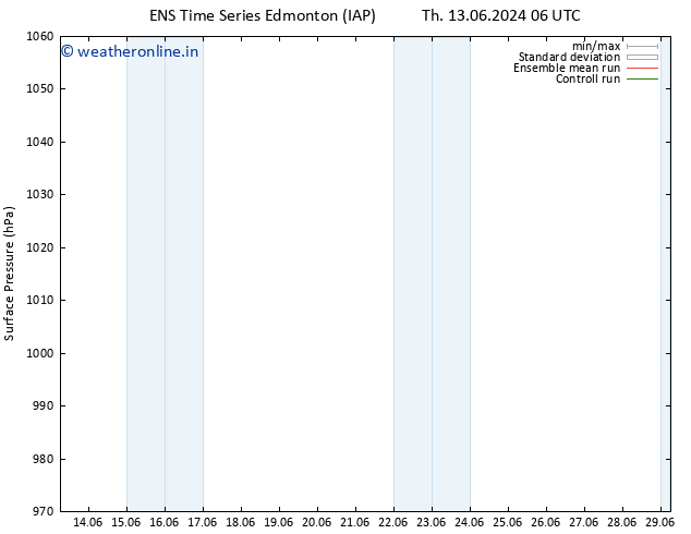 Surface pressure GEFS TS Su 23.06.2024 06 UTC