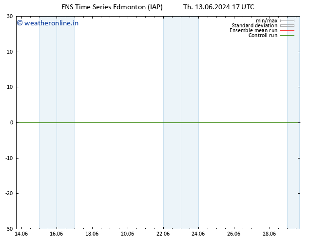 Surface pressure GEFS TS Fr 14.06.2024 17 UTC