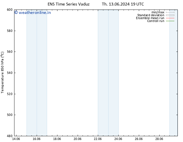 Height 500 hPa GEFS TS Fr 14.06.2024 01 UTC