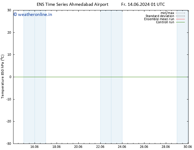 Temp. 850 hPa GEFS TS Sa 15.06.2024 13 UTC