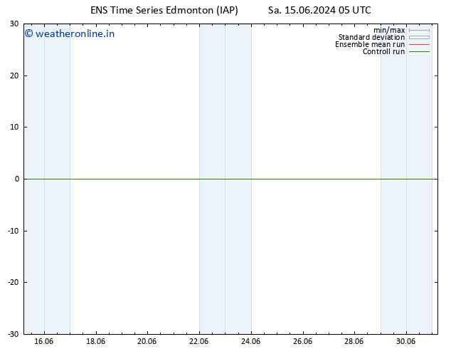 Surface pressure GEFS TS Th 20.06.2024 17 UTC