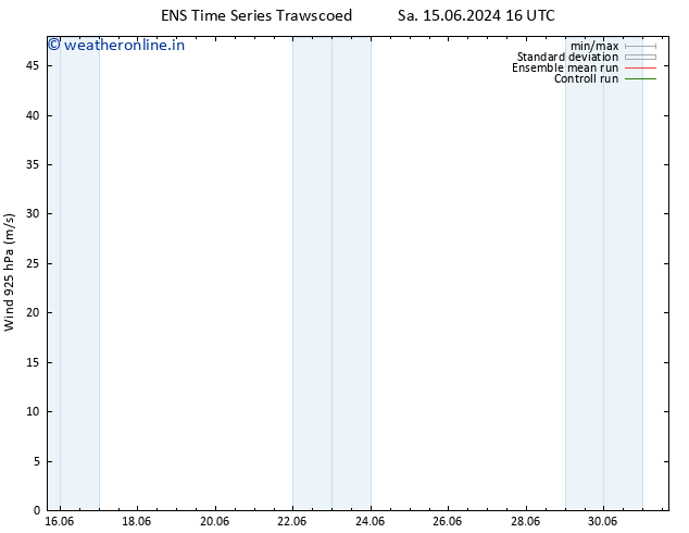 Wind 925 hPa GEFS TS Sa 15.06.2024 22 UTC