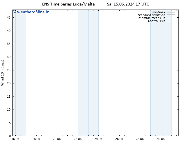 Surface wind GEFS TS Fr 21.06.2024 17 UTC