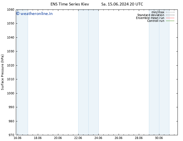 Surface pressure GEFS TS Su 16.06.2024 20 UTC