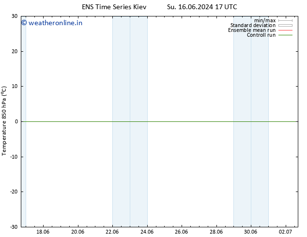 Temp. 850 hPa GEFS TS Su 16.06.2024 23 UTC