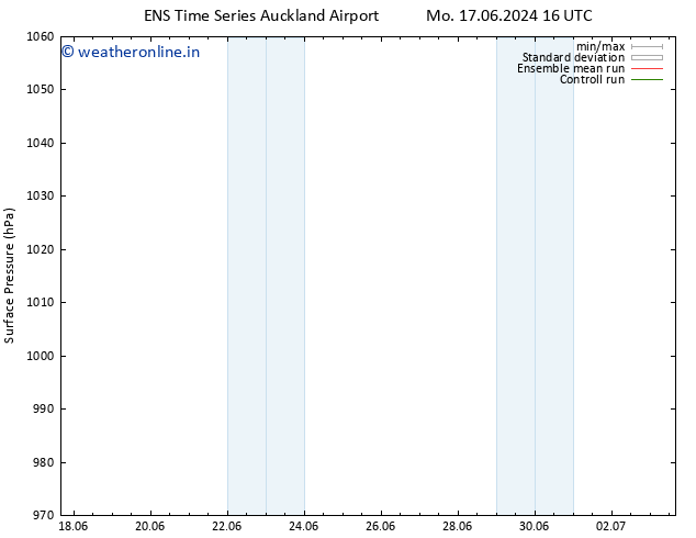 Surface pressure GEFS TS Tu 25.06.2024 16 UTC
