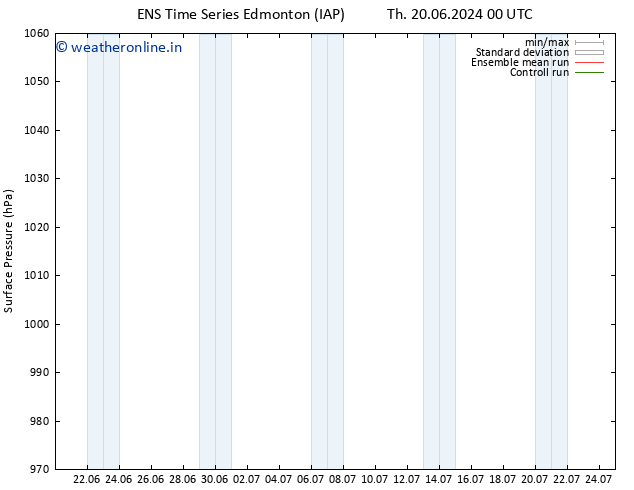 Surface pressure GEFS TS Sa 22.06.2024 18 UTC