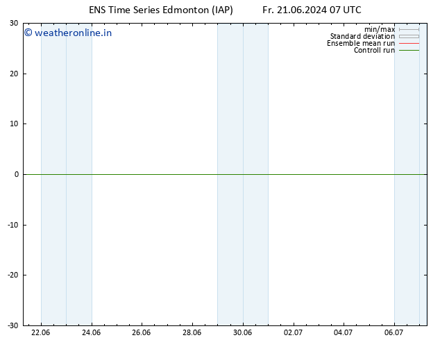 Surface pressure GEFS TS We 26.06.2024 07 UTC