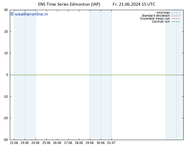 Surface pressure GEFS TS We 26.06.2024 15 UTC