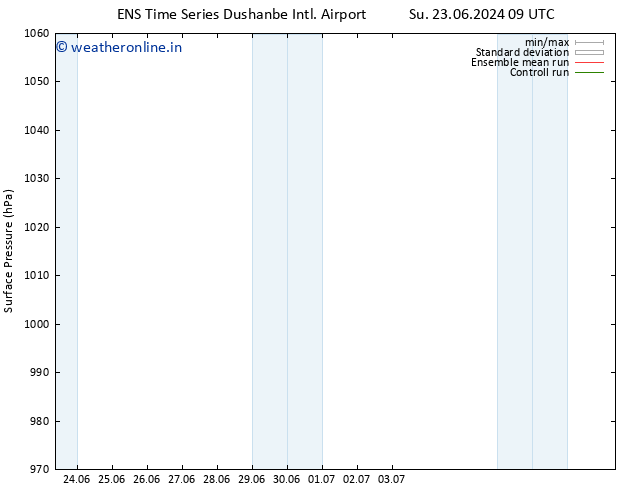 Surface pressure GEFS TS Su 23.06.2024 15 UTC