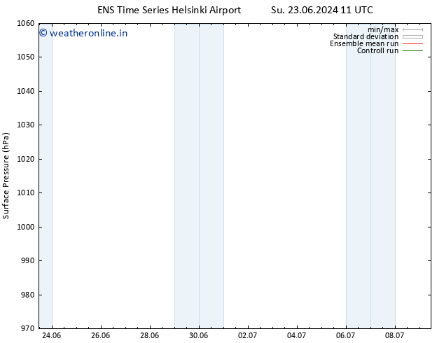 Surface pressure GEFS TS Su 23.06.2024 17 UTC