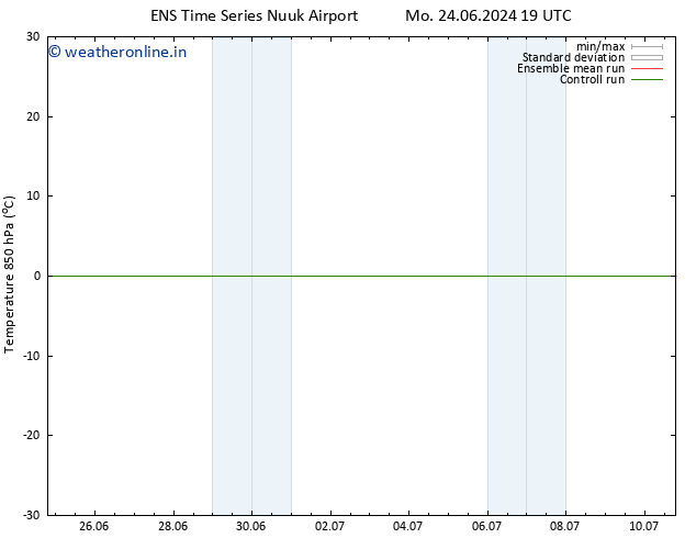 Temp. 850 hPa GEFS TS Th 27.06.2024 07 UTC