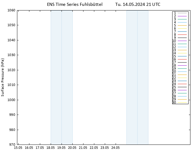 Surface pressure GEFS TS Tu 14.05.2024 21 UTC