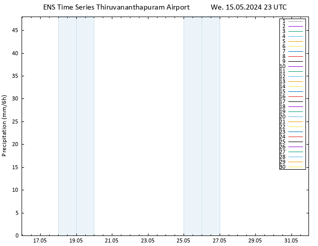 Precipitation GEFS TS Th 16.05.2024 05 UTC
