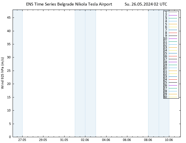 Wind 925 hPa GEFS TS Su 26.05.2024 02 UTC