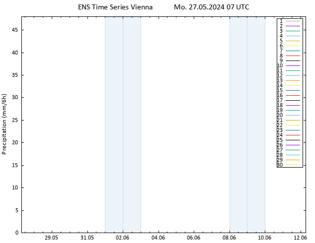 Precipitation GEFS TS Mo 27.05.2024 13 UTC