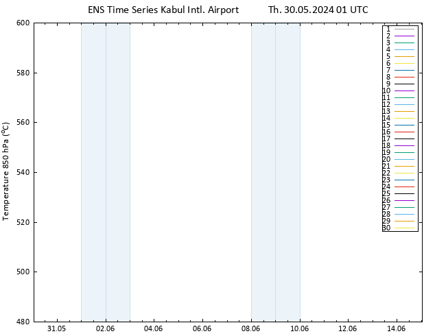 Height 500 hPa GEFS TS Th 30.05.2024 01 UTC