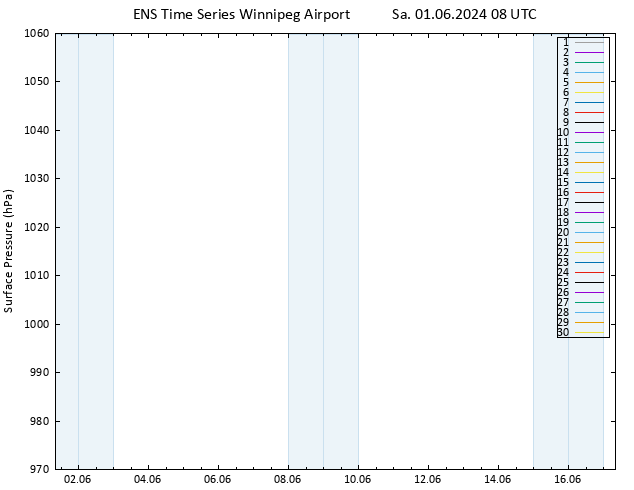 Surface pressure GEFS TS Sa 01.06.2024 08 UTC