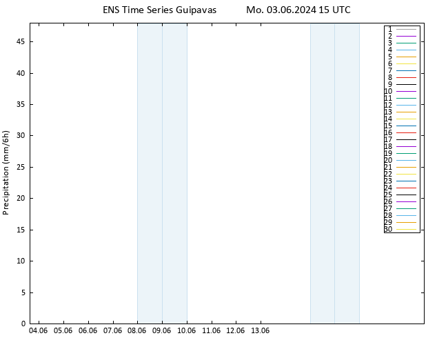 Precipitation GEFS TS Mo 03.06.2024 21 UTC