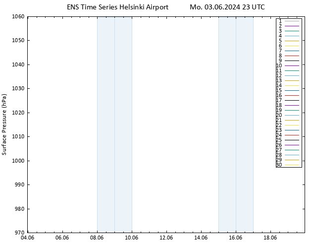 Surface pressure GEFS TS Mo 03.06.2024 23 UTC