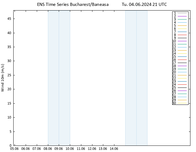 Surface wind GEFS TS Tu 04.06.2024 21 UTC