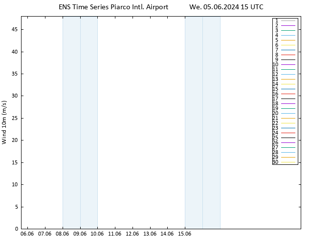 Surface wind GEFS TS We 05.06.2024 15 UTC